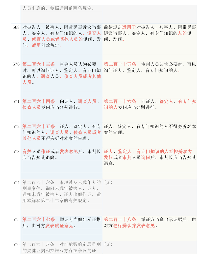 管家婆三期必出特马，定量解答解释落实_e6l19.80.64